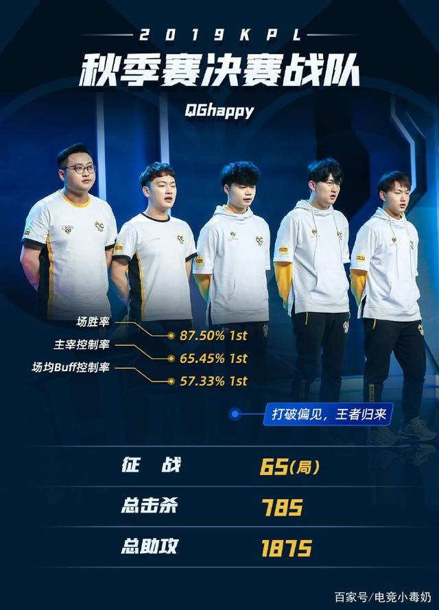 CSGO比分：ESL One科隆，Navi开门红2：1 翻盘Mouz